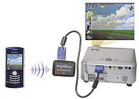 Getting Started With the Impatica Screen Projector