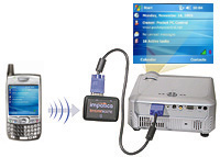 Getting Started With the Impatica Screen Projector