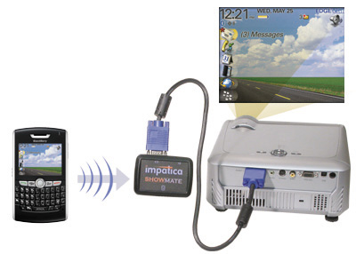 Project Your handheld Screen!